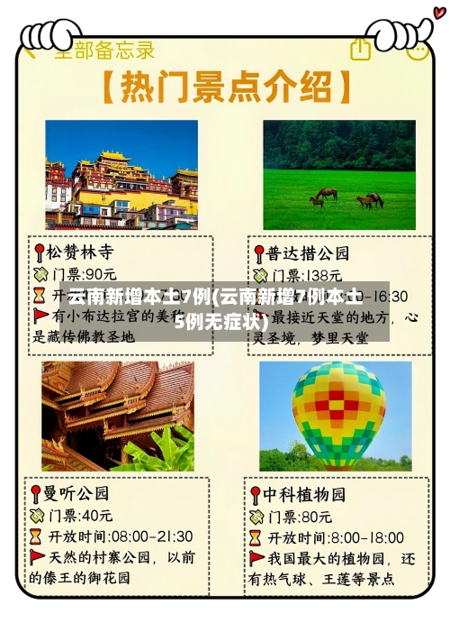 云南新增本土7例(云南新增7例本土5例无症状)