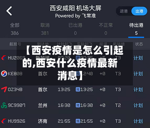 【西安疫情是怎么引起的,西安什么疫情最新消息】