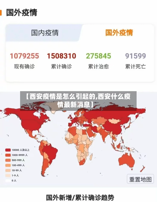 【西安疫情是怎么引起的,西安什么疫情最新消息】-第3张图片