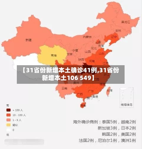 【31省份新增本土确诊41例,31省份新增本土106 549】