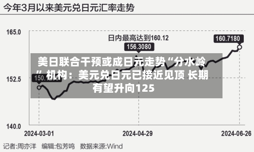 美日联合干预或成日元走势“分水岭” 机构：美元兑日元已接近见顶 长期有望升向125-第2张图片