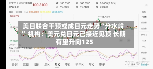 美日联合干预或成日元走势“分水岭” 机构：美元兑日元已接近见顶 长期有望升向125