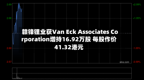 赣锋锂业获Van Eck Associates Corporation增持16.92万股 每股作价41.32港元