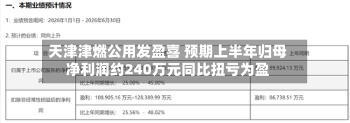 天津津燃公用发盈喜 预期上半年归母净利润约240万元同比扭亏为盈