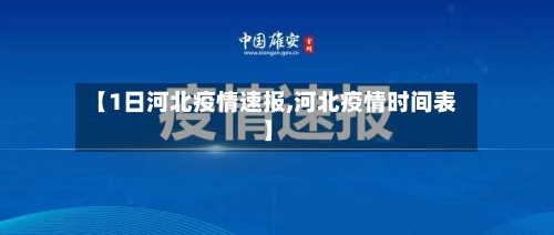【1日河北疫情速报,河北疫情时间表】
