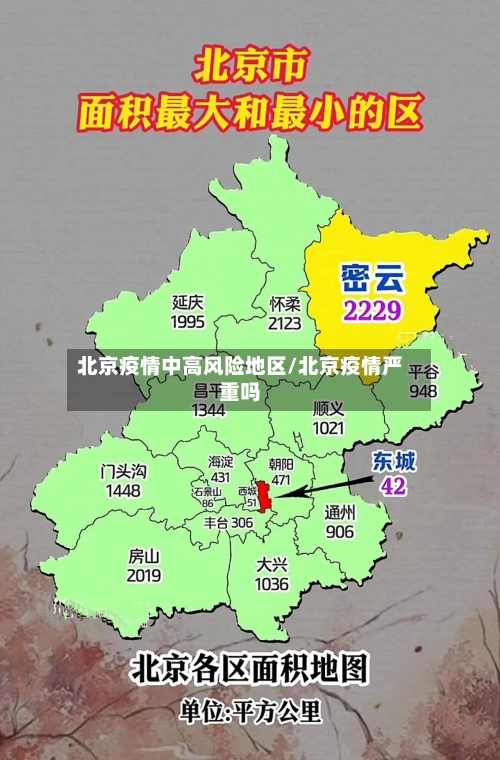 北京疫情中高风险地区/北京疫情严重吗-第3张图片