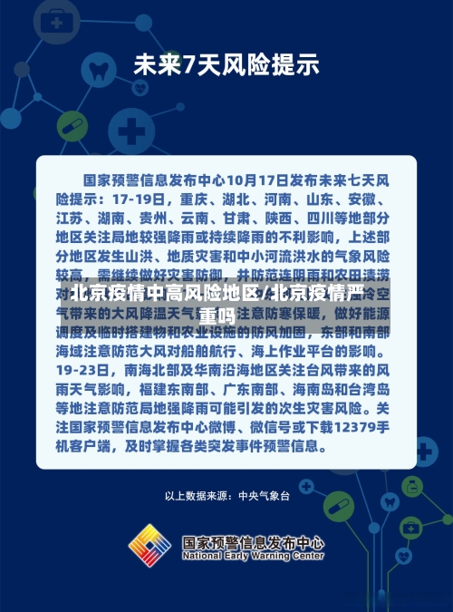 北京疫情中高风险地区/北京疫情严重吗