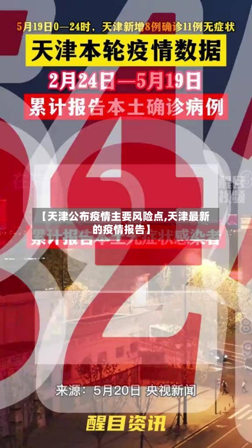 【天津公布疫情主要风险点,天津最新的疫情报告】-第3张图片