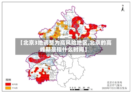 【北京3地调整为高风险地区,北京的高峰期是指什么时间】