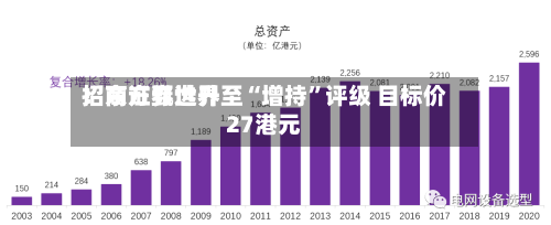 招商证券世界：东方甄选升至“增持”评级 目标价27港元-第2张图片