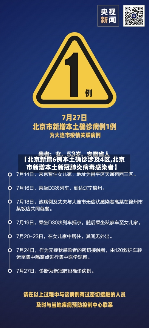 【北京新增6例本土确诊涉及4区,北京市新增本土新冠肺炎病毒感染者】