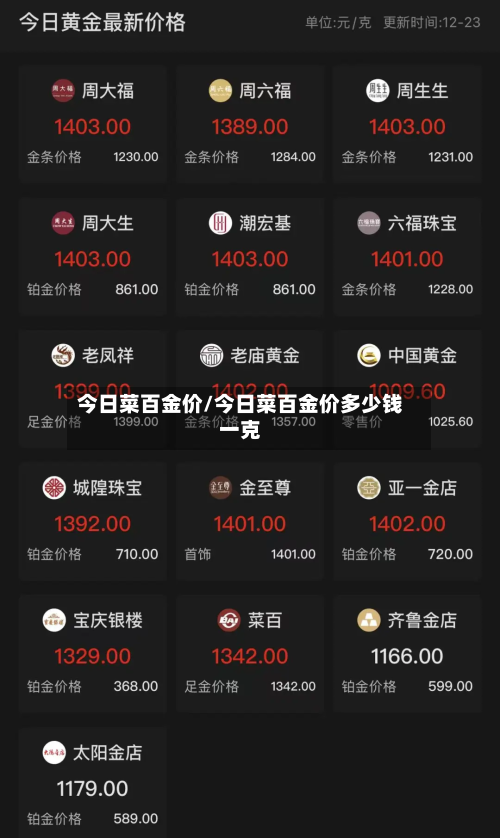 今日菜百金价/今日菜百金价多少钱一克-第3张图片