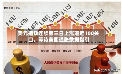 美元指数连续第三日上涨逼近100关口	，等待美国通胀数据指引-第2张图片