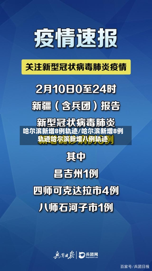 哈尔滨新增8例轨迹/哈尔滨新增8例轨迹哈尔滨新增八例轨迹