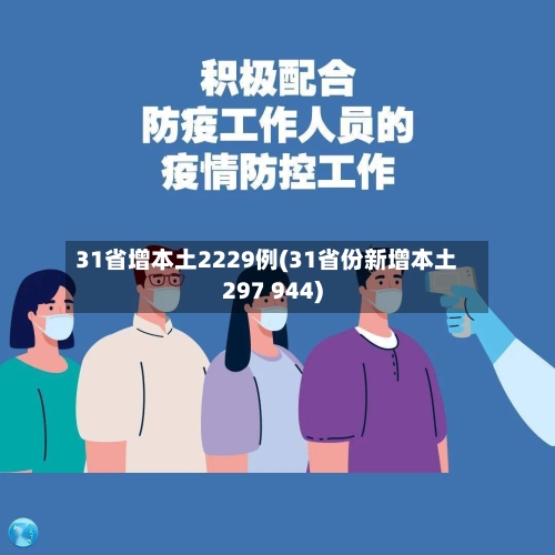 31省增本土2229例(31省份新增本土297 944)