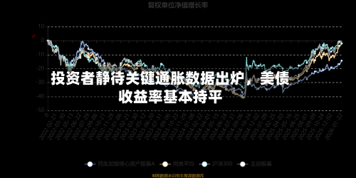 投资者静待关键通胀数据出炉	，美债收益率基本持平-第3张图片