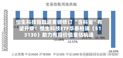 恒生科技指数迎重磅修订 “含科量”有望升级！恒生科技ETF华泰柏瑞（513130）助力布局价值重估机遇-第2张图片