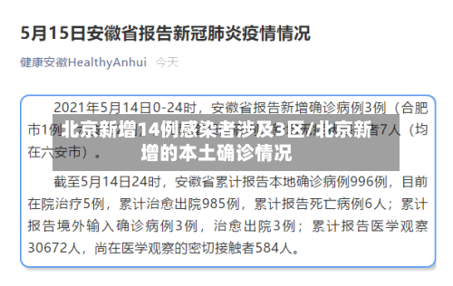 北京新增14例感染者涉及3区/北京新增的本土确诊情况