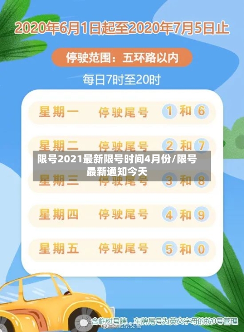限号2021最新限号时间4月份/限号最新通知今天