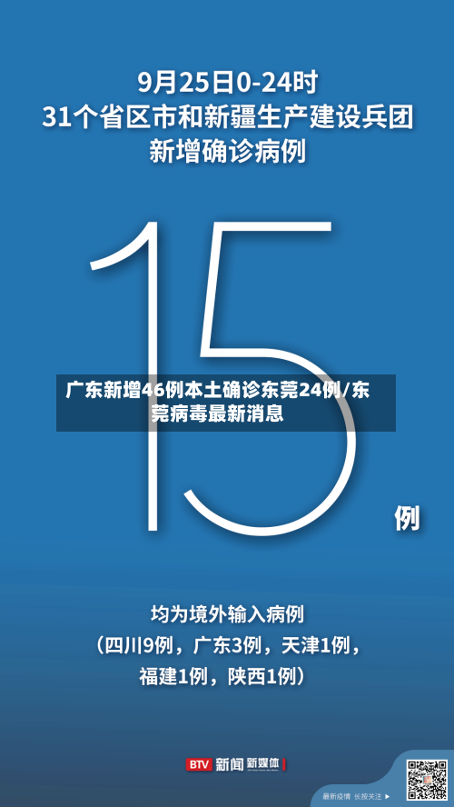 广东新增46例本土确诊东莞24例/东莞病毒最新消息-第2张图片