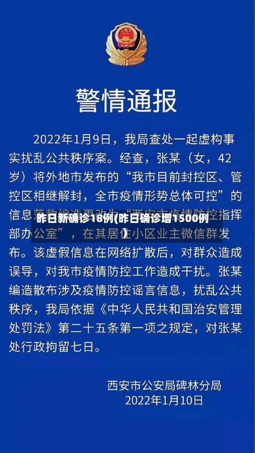 昨日新确诊18例(昨日确诊增1500例)-第3张图片