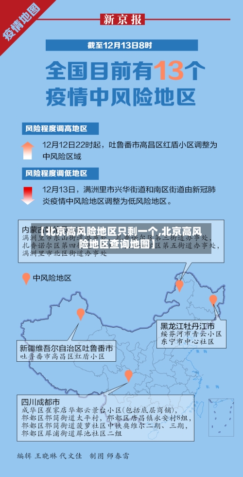 【北京高风险地区只剩一个,北京高风险地区查询地图】-第2张图片