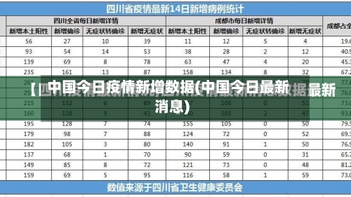 中国今日疫情新增数据(中国今日最新消息)-第2张图片