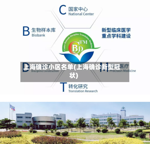 上海确诊小区名单(上海确诊新型冠状)