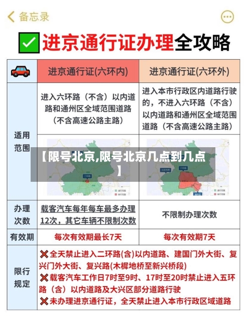 【限号北京,限号北京几点到几点】-第2张图片