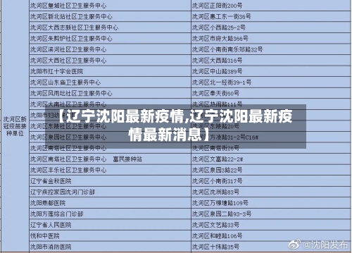 【辽宁沈阳最新疫情,辽宁沈阳最新疫情最新消息】