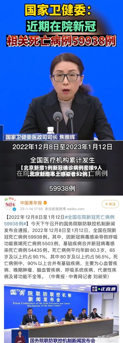 【北京新增1例新冠确诊病例密接9人,北京新增本土感染者52例】-第2张图片