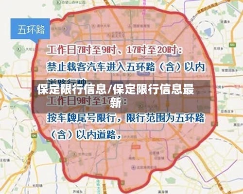 保定限行信息/保定限行信息最新