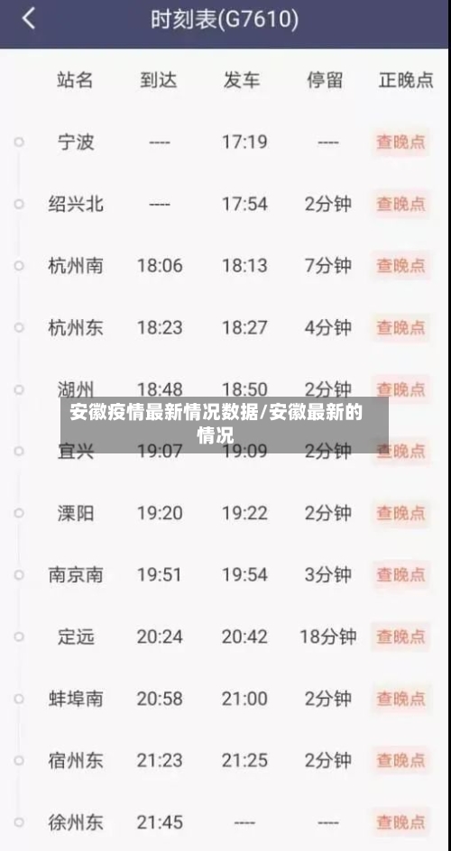 安徽疫情最新情况数据/安徽最新的情况