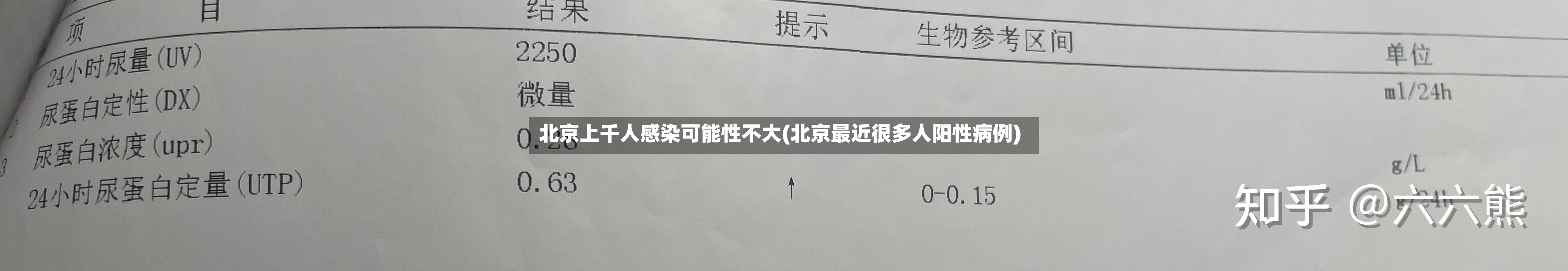 北京上千人感染可能性不大(北京最近很多人阳性病例)