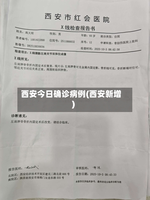 西安今日确诊病例(西安新增)