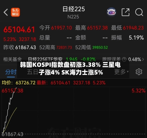 韩国KOSPI指数盘初涨3.38% 三星电子涨4% SK海力士涨5%