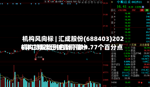 机构风向标 | 汇成股份(688403)2026年二季度已披露前前十机构持股比例合计下跌4.77个百分点