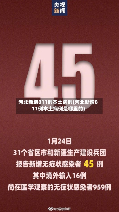 河北新增811例本土病例(河北新增811例本土病例是哪里的)