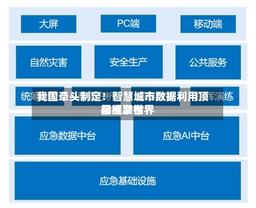 我国牵头制定！智慧城市数据利用顶层框架世界标准发布