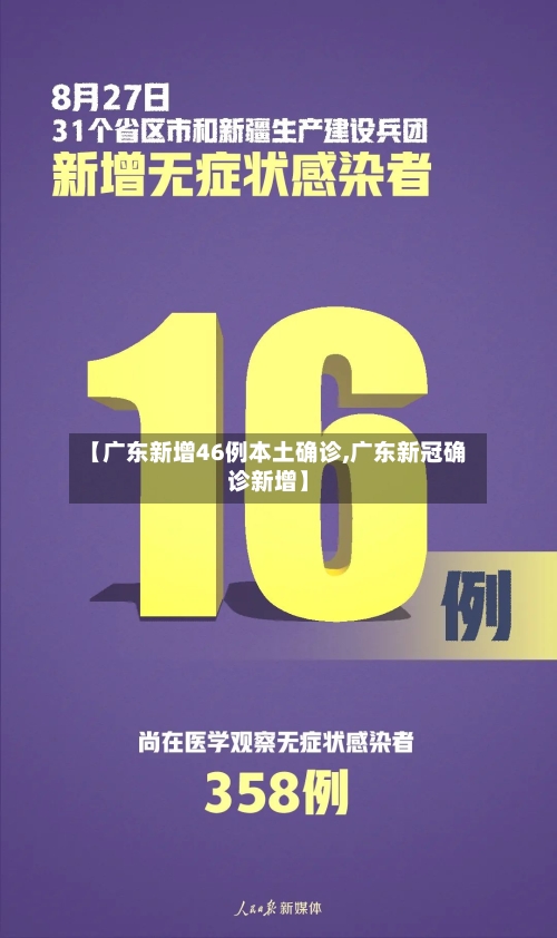 【广东新增46例本土确诊,广东新冠确诊新增】