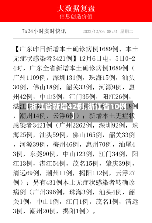 【浙江省新增42例,浙江省10例】