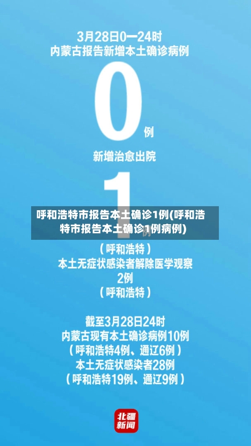 呼和浩特市报告本土确诊1例(呼和浩特市报告本土确诊1例病例)-第2张图片