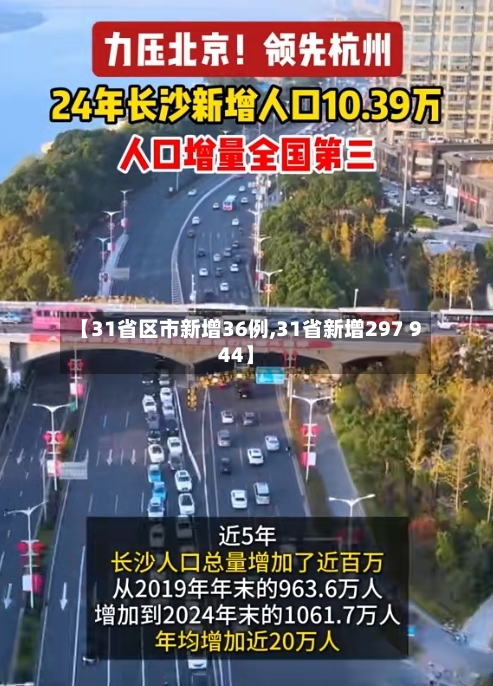 【31省区市新增36例,31省新增297 944】
