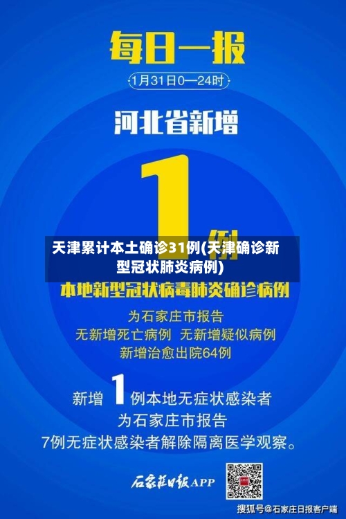 天津累计本土确诊31例(天津确诊新型冠状肺炎病例)