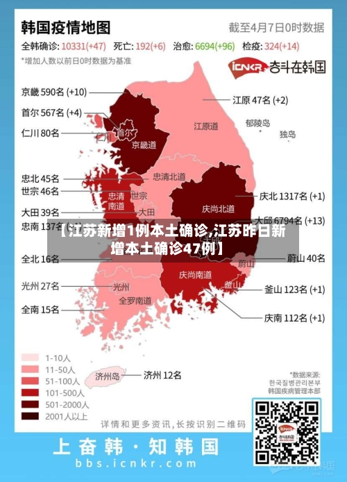 【江苏新增1例本土确诊,江苏昨日新增本土确诊47例】
