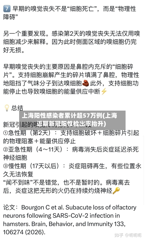 上海阳性感染者累计超57万例(上海近期新冠阳性检出率抬升)-第3张图片