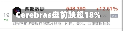 Cerebras盘前跌超18%