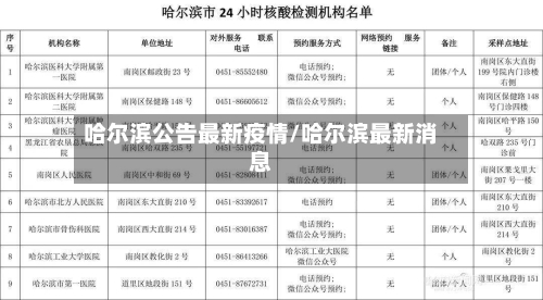 哈尔滨公告最新疫情/哈尔滨最新消息