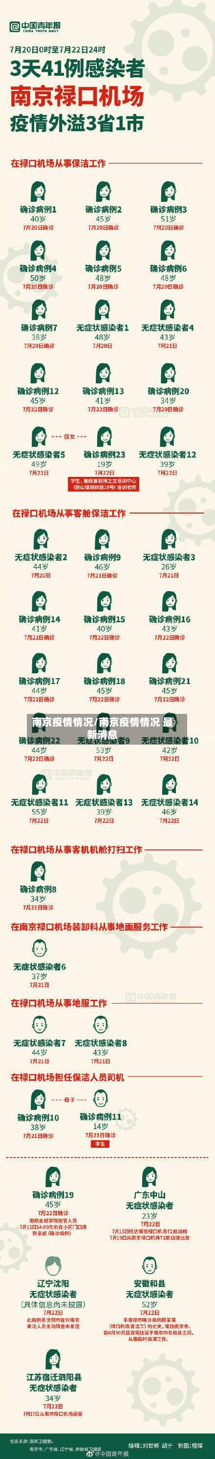 南京疫情情况/南京疫情情况 最新消息