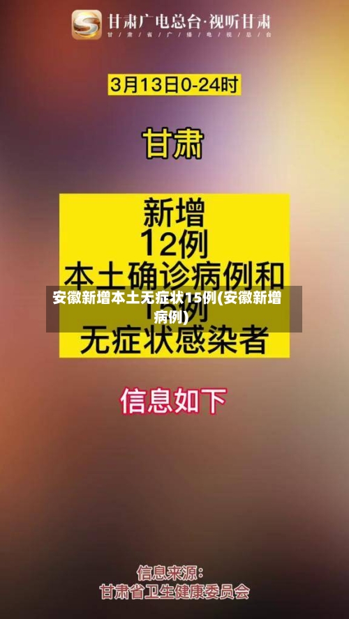 安徽新增本土无症状15例(安徽新增病例)-第2张图片